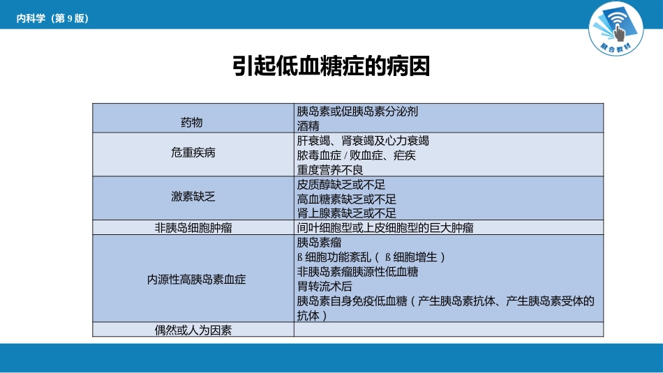 内分泌科：低血糖症_第5页