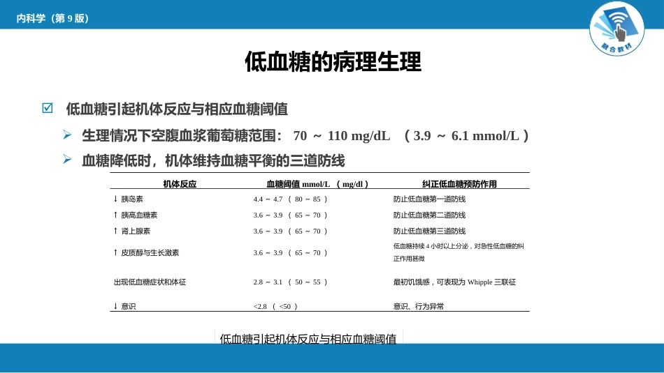 内分泌科：低血糖症_第7页