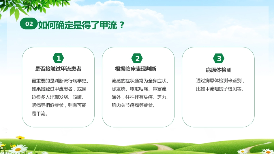 甲型流感病毒科普讲座_第11页