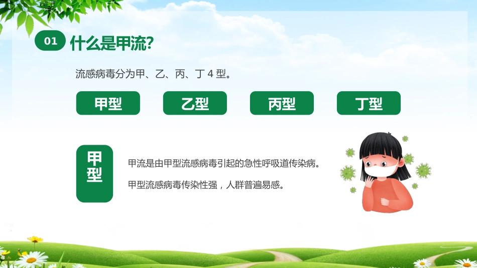 甲型流感病毒科普讲座_第4页