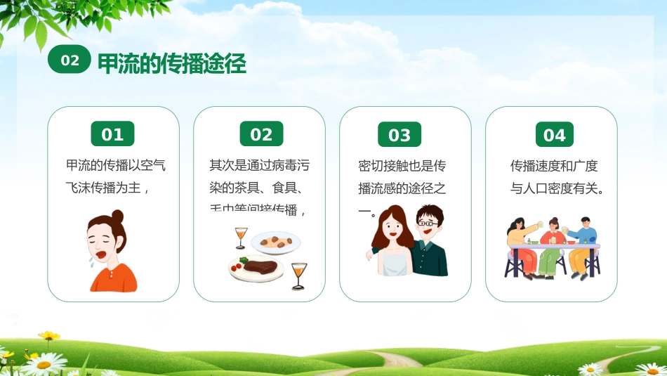 甲型流感病毒科普讲座_第5页