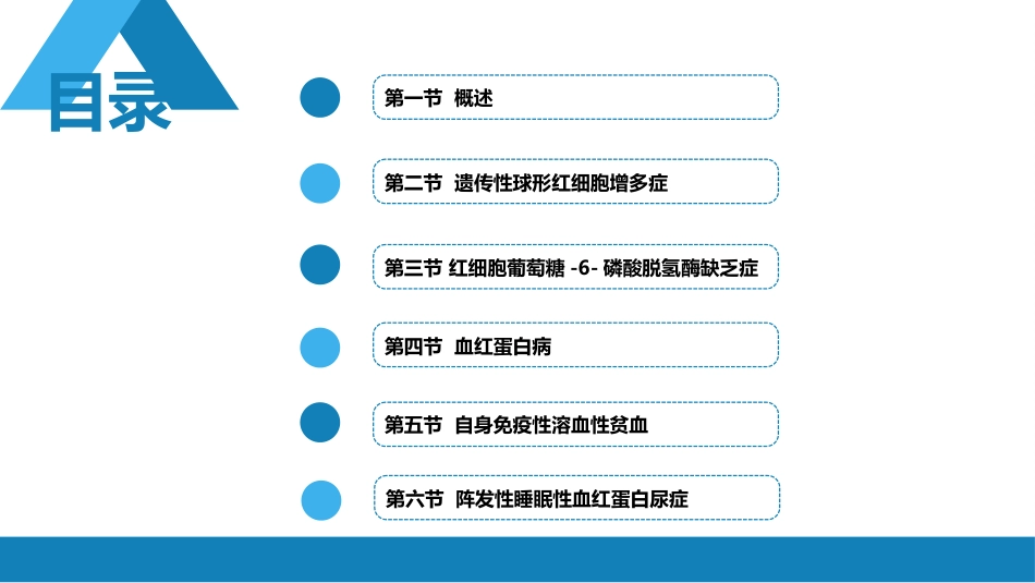 血液科：溶血性贫血（第1-4节）_第2页