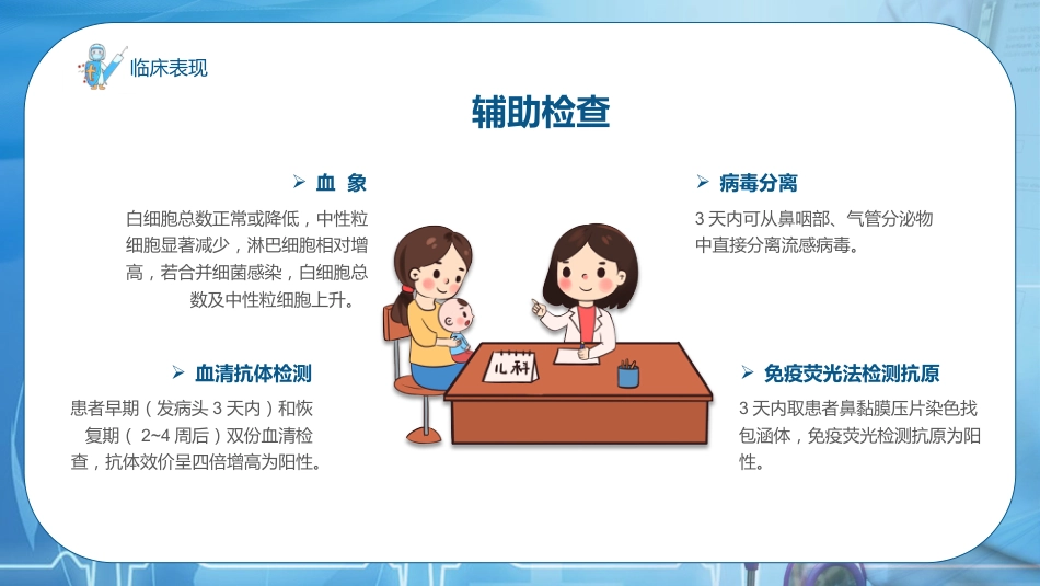 流感预防与护理_第13页