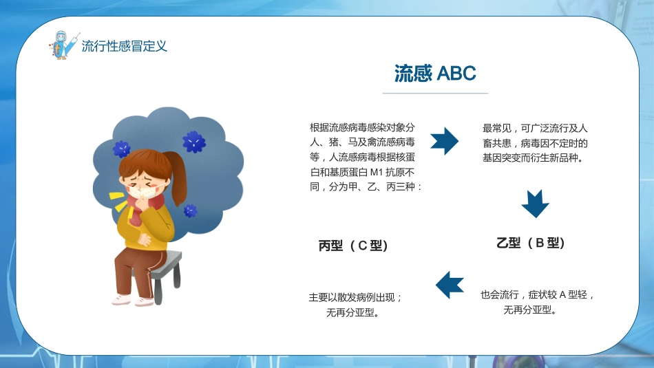 流感预防与护理_第5页