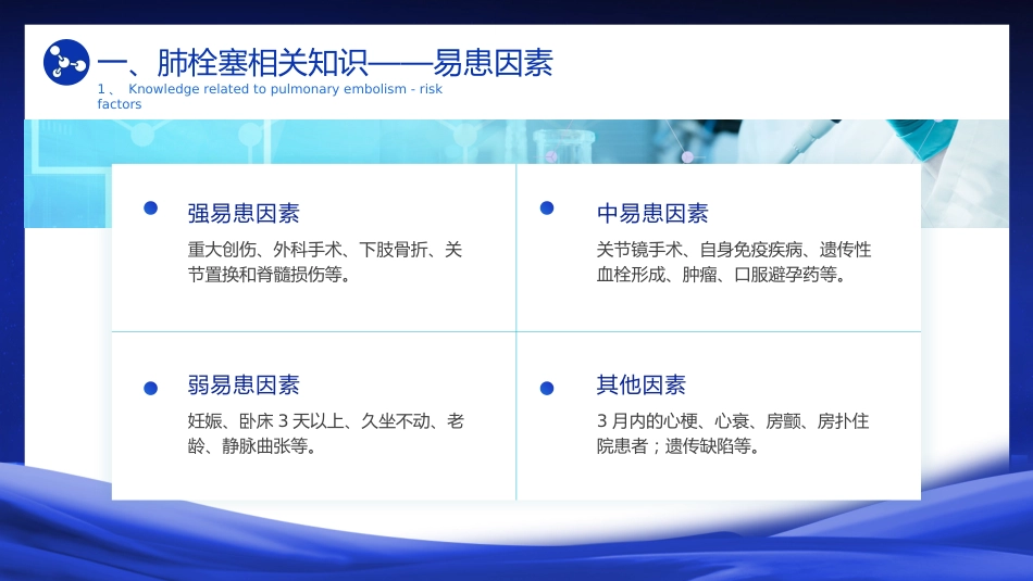 肺栓塞护理疑难病例讨论_第5页