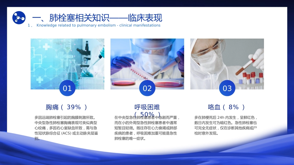 肺栓塞护理疑难病例讨论_第7页