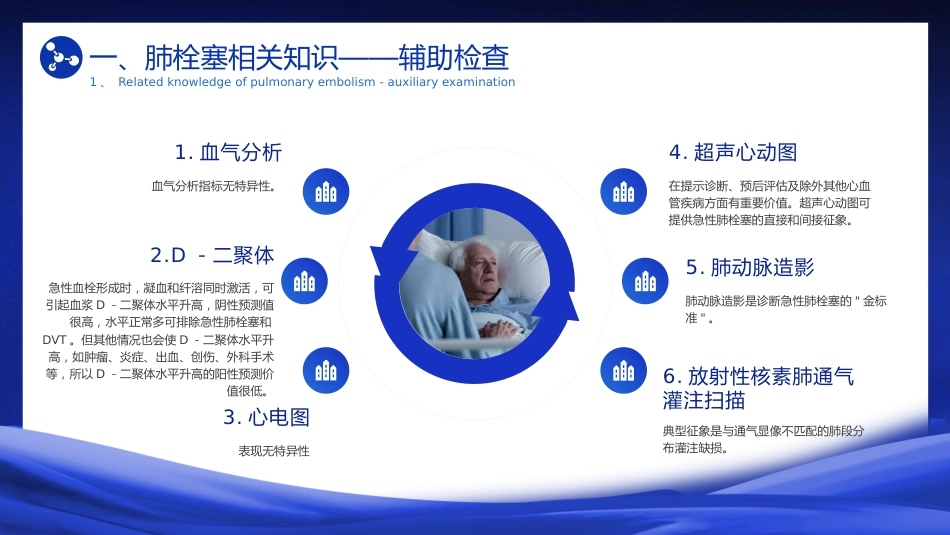 肺栓塞护理疑难病例讨论_第9页
