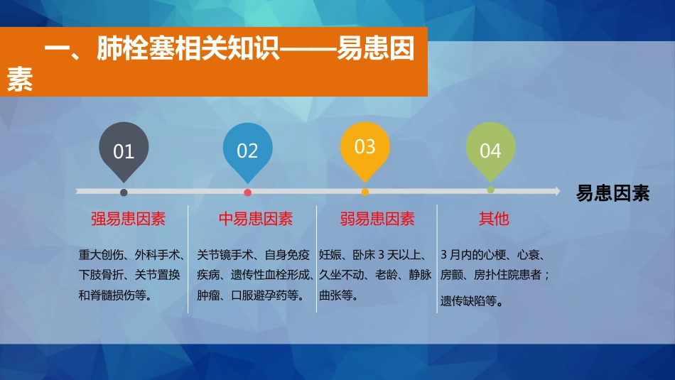 一例肺栓塞患者的护理_第5页