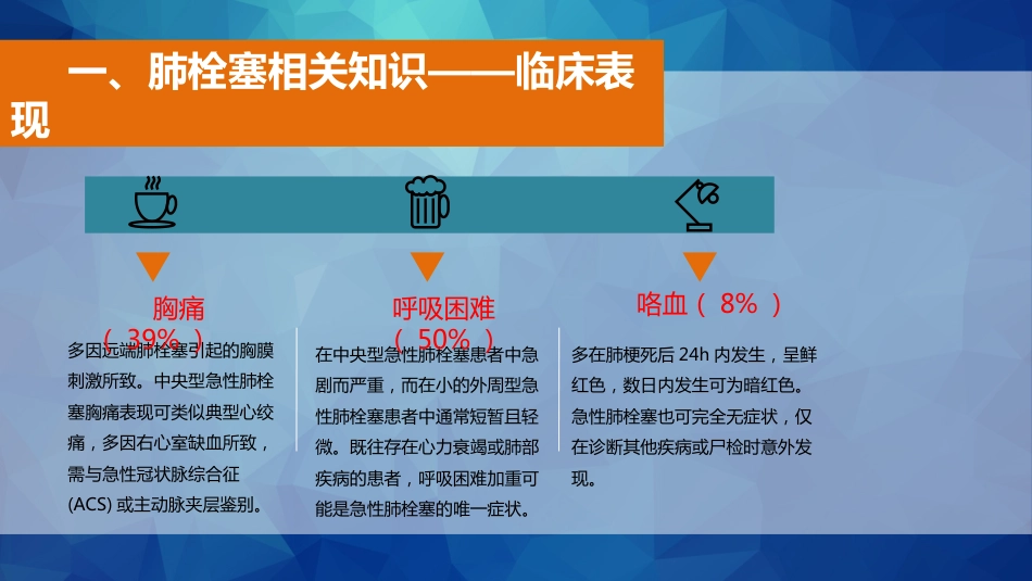 一例肺栓塞患者的护理_第7页