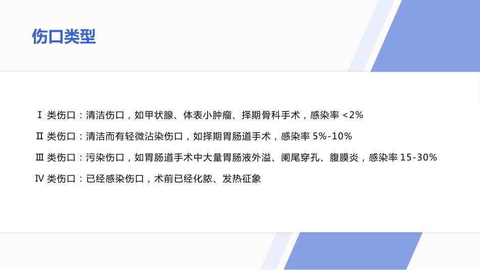 气管切开病人的伤口护理_第11页