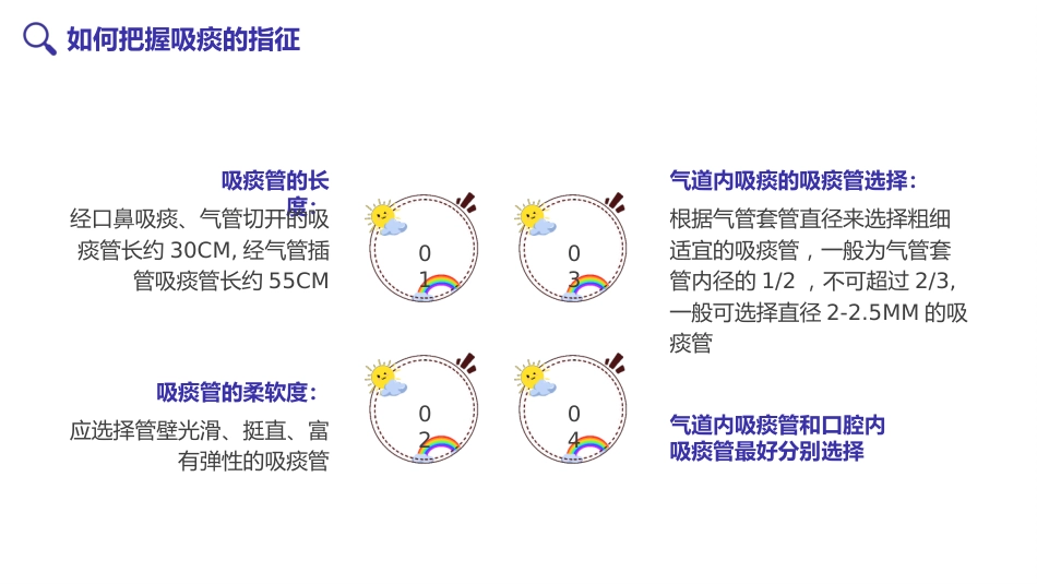 吸痰护理培训_第11页