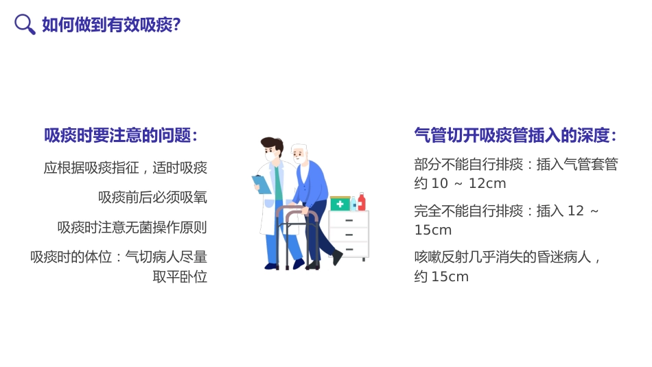 吸痰护理培训_第14页