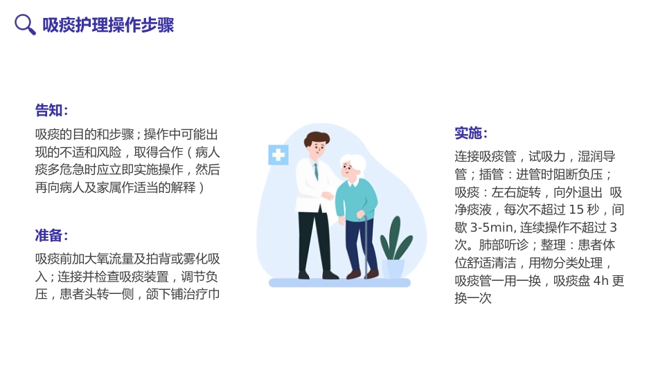 吸痰护理培训_第7页