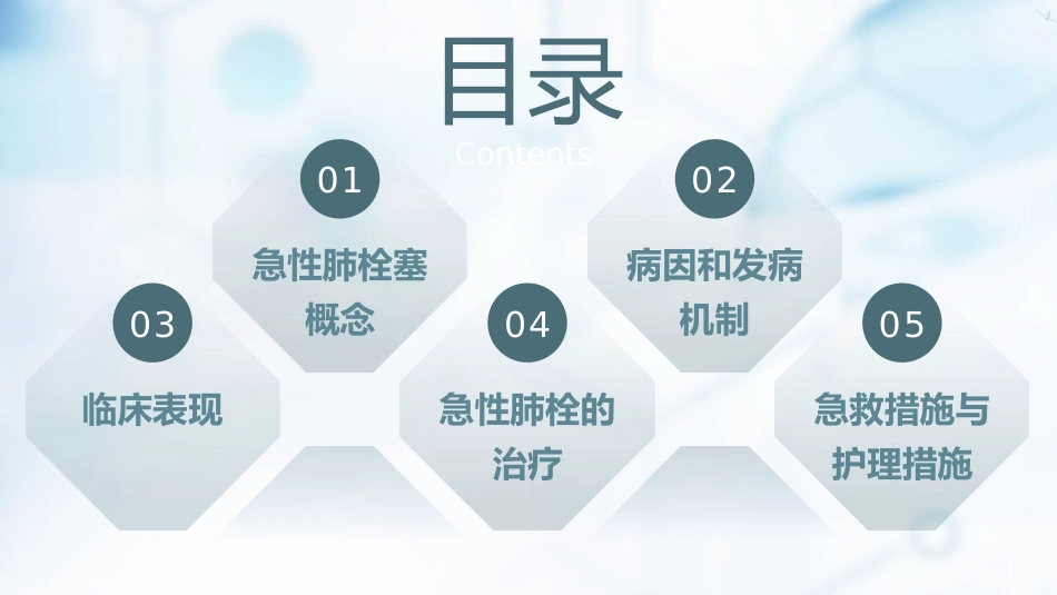 急性肺栓塞抢救流程1_第2页