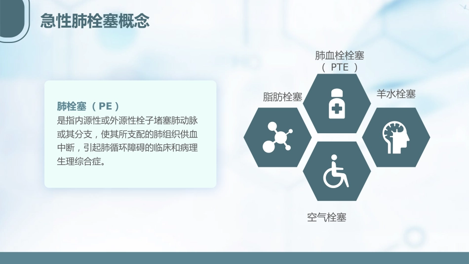 急性肺栓塞抢救流程1_第4页