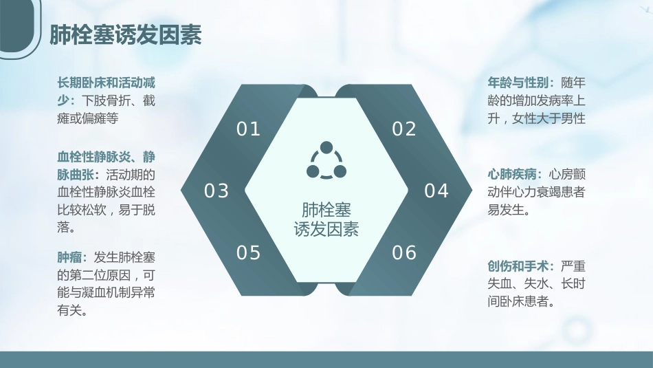 急性肺栓塞抢救流程1_第7页