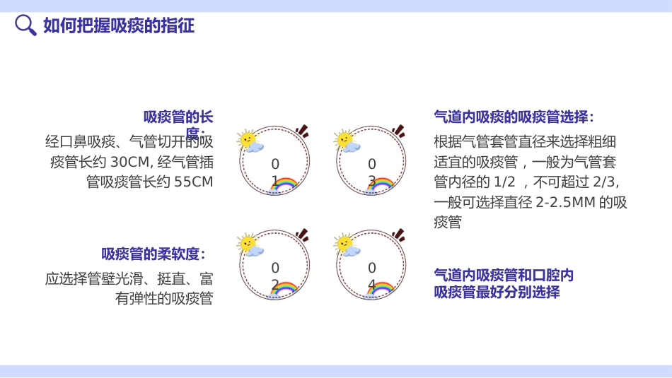 吸痰护理1_第11页