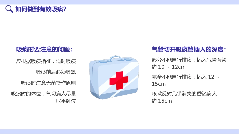 吸痰护理1_第14页