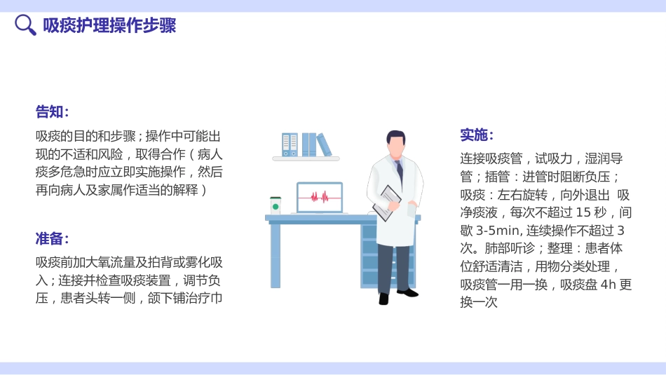 吸痰护理1_第7页