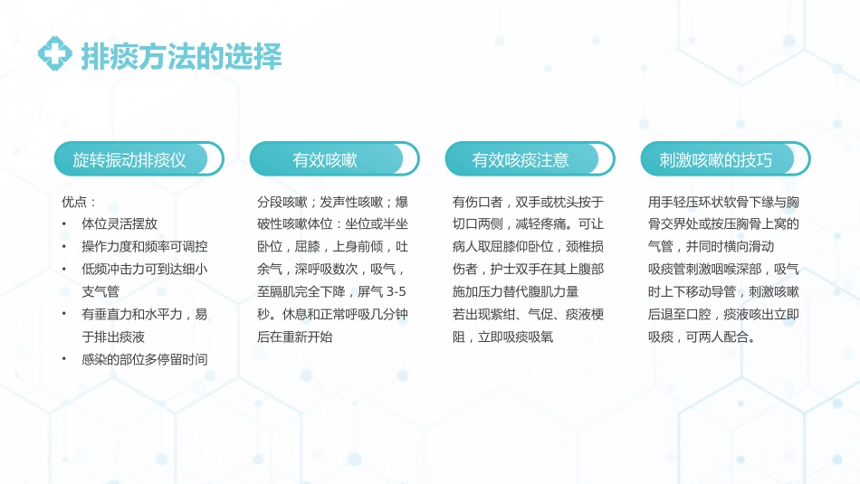 有效排痰护理1_第12页