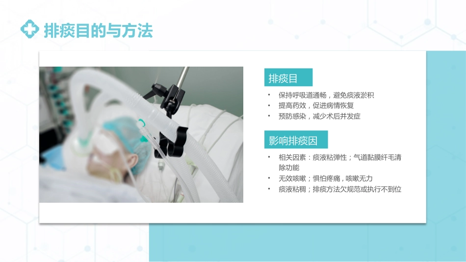 有效排痰护理1_第4页