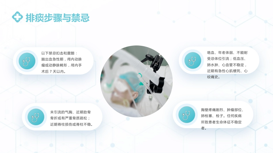 有效排痰护理1_第9页