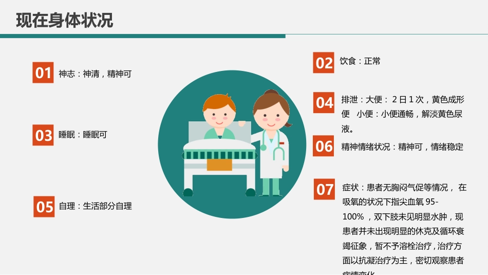 肺栓塞病人的护理1_第10页