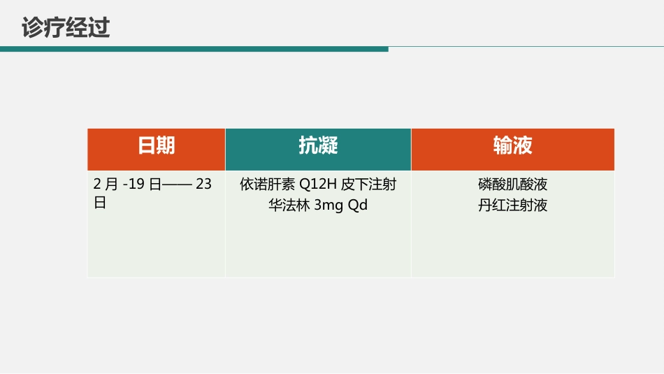 肺栓塞病人的护理1_第9页