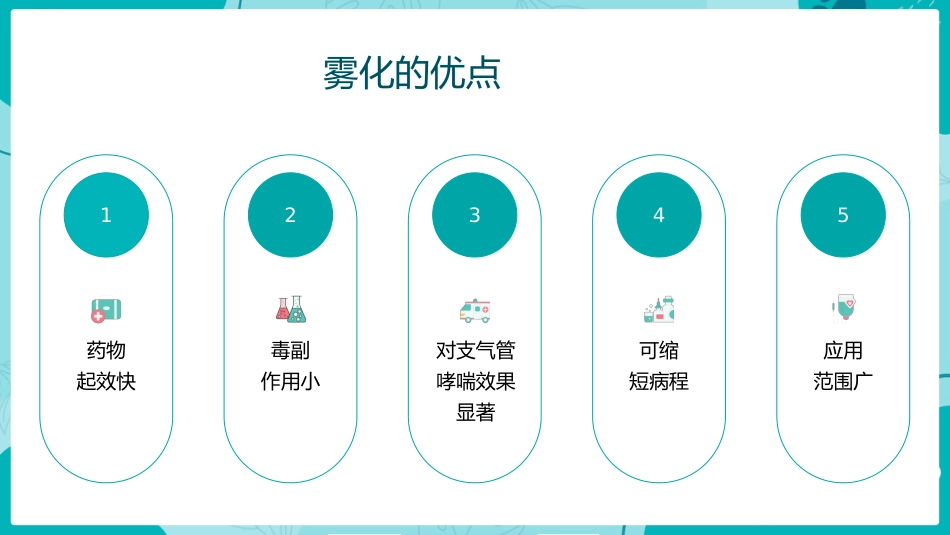 雾化吸入知识宣教1_第5页