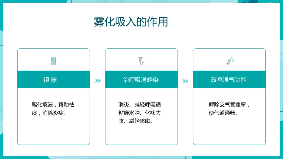 雾化吸入知识宣教1_第9页