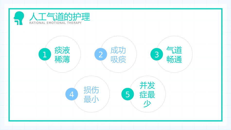 人工气道的护理1_第13页