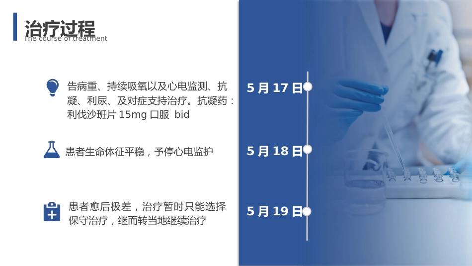肺栓塞疑难病例讨论1_第15页