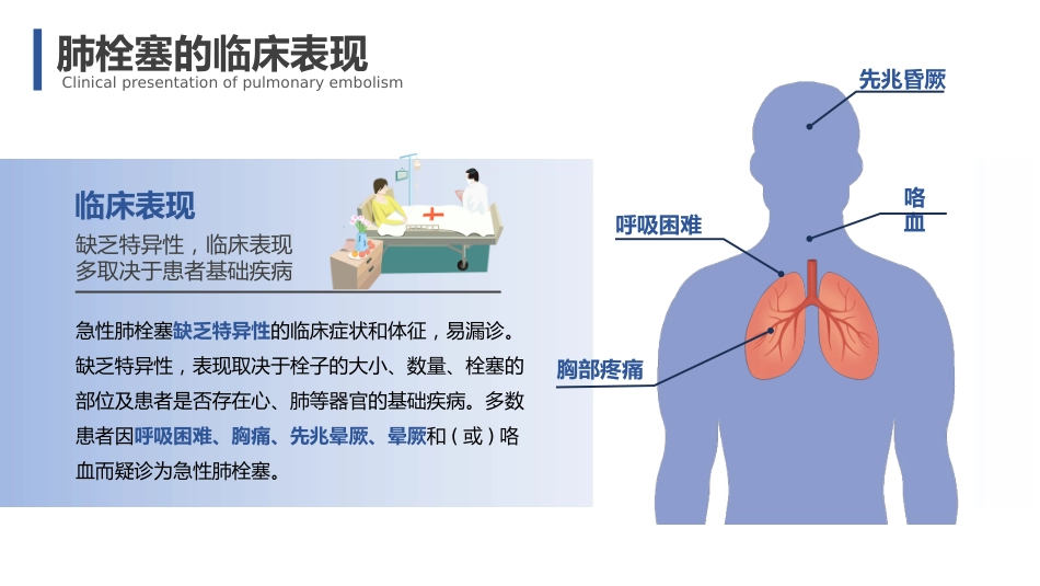 肺栓塞疑难病例讨论1_第6页