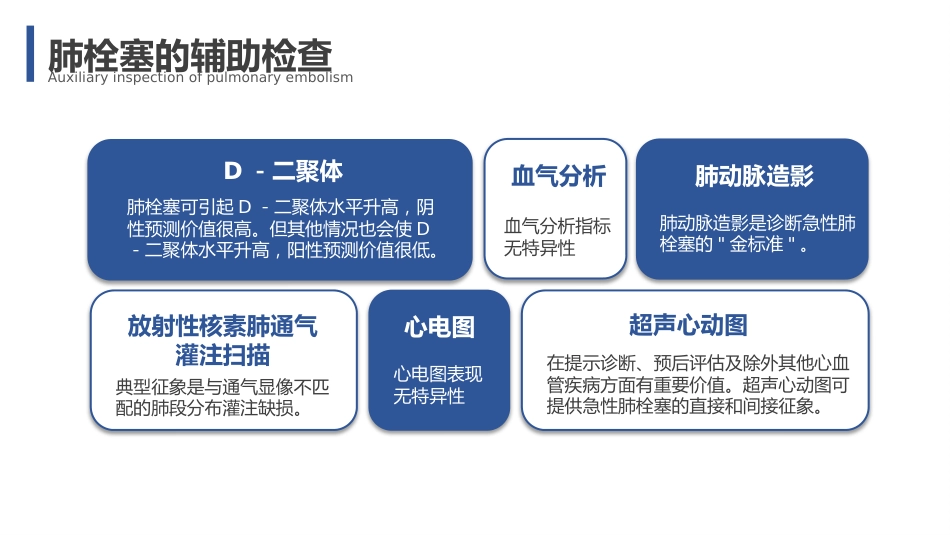 肺栓塞疑难病例讨论1_第9页