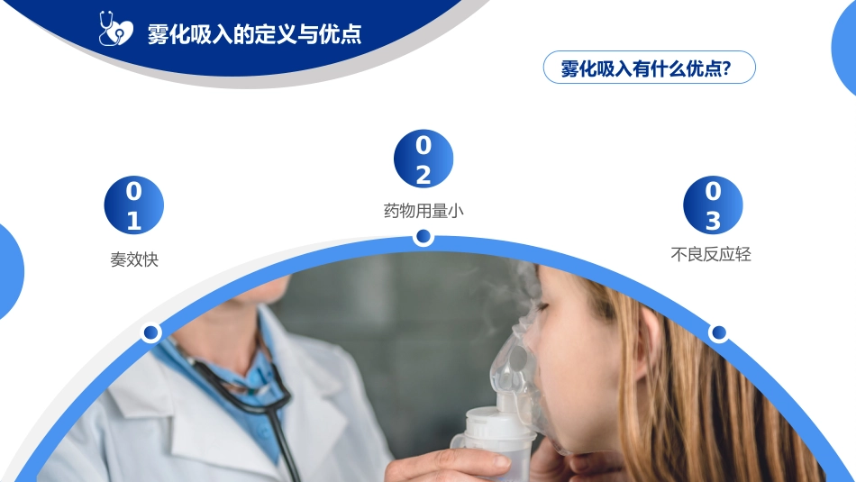 雾化吸入技术1_第5页