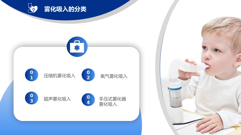 雾化吸入技术1_第8页