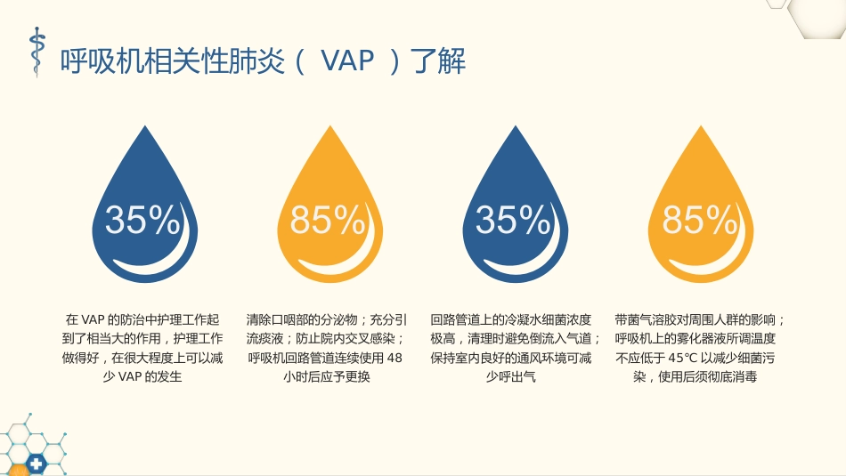 呼吸机冷凝水的管理1_第12页