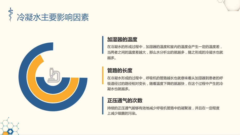 呼吸机冷凝水的管理1_第7页
