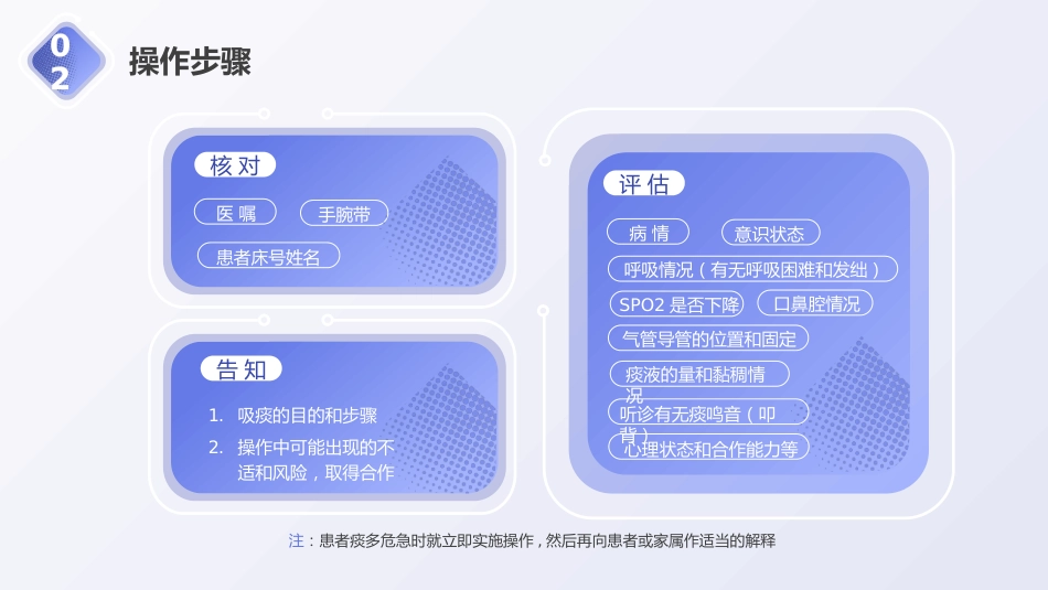 经口鼻吸痰技术培训1_第11页