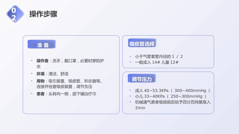 经口鼻吸痰技术培训1_第12页