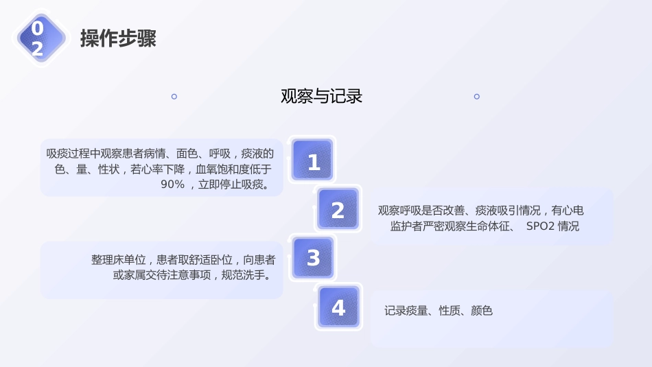 经口鼻吸痰技术培训1_第14页