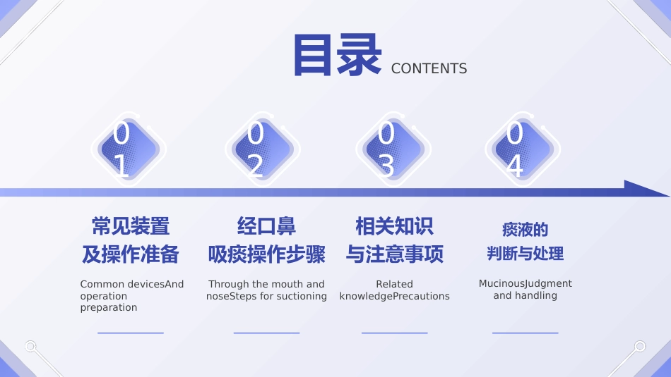 经口鼻吸痰技术培训1_第4页