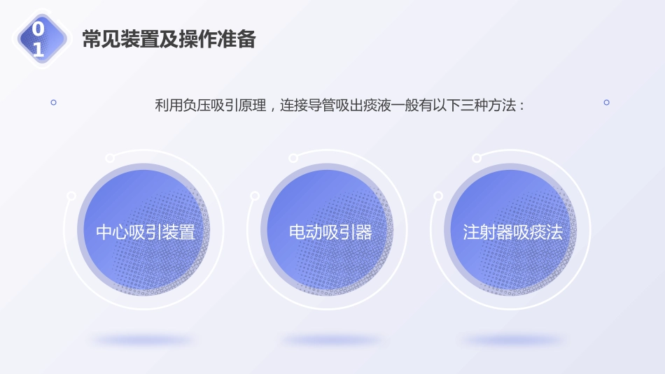 经口鼻吸痰技术培训1_第6页