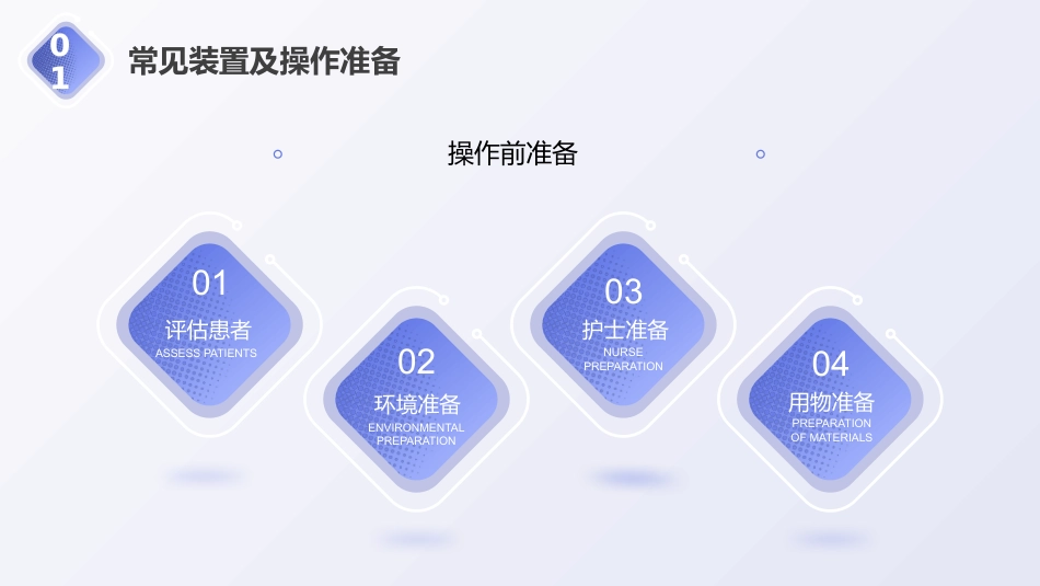 经口鼻吸痰技术培训1_第9页