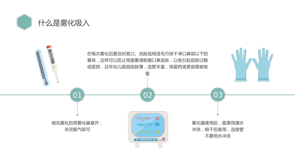 雾化吸入健康宣教1_第14页