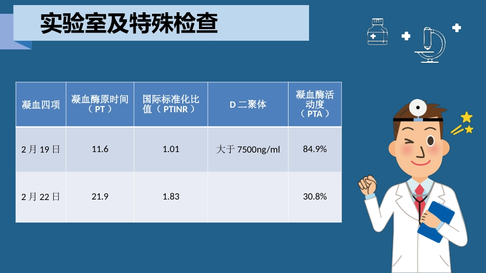 肺栓塞病人的护理2_第8页