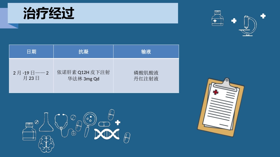 肺栓塞病人的护理2_第9页