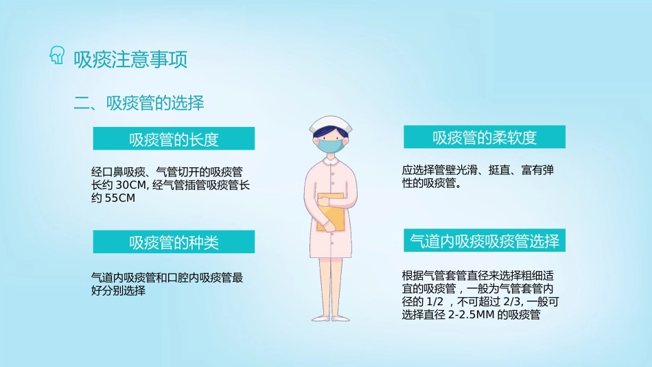 吸痰护理2_第13页