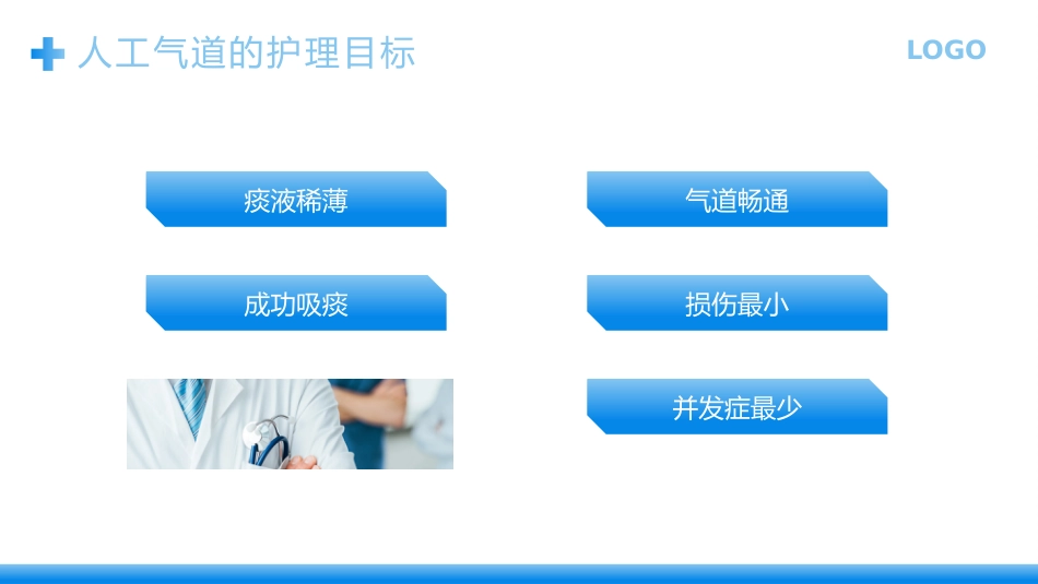 人工气道的护理2_第13页