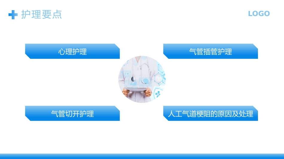 人工气道的护理2_第14页